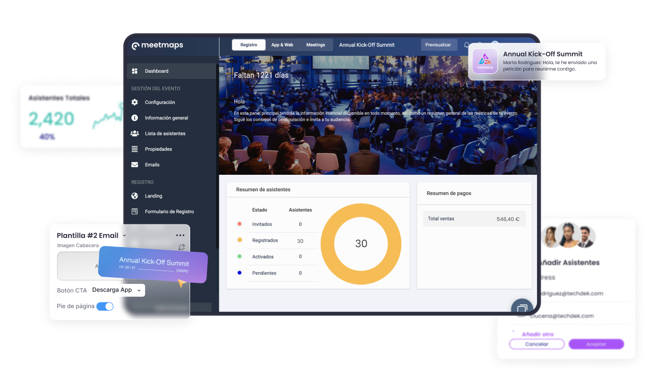 Ecosistema Eveent Management Software - Checklist organizar eventos corporativos